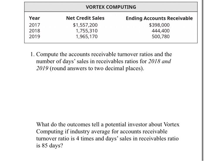 please help with 1 and 2 info for them is on the