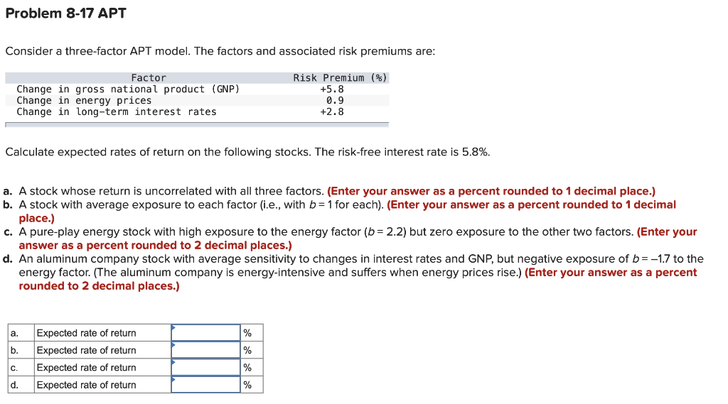  Problem 8-17 APT Consider a three-factor APT model. The factors and
