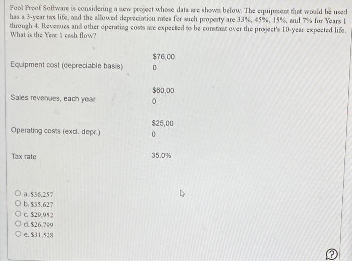  Fool Proof Sottware is considering a new project whose data are