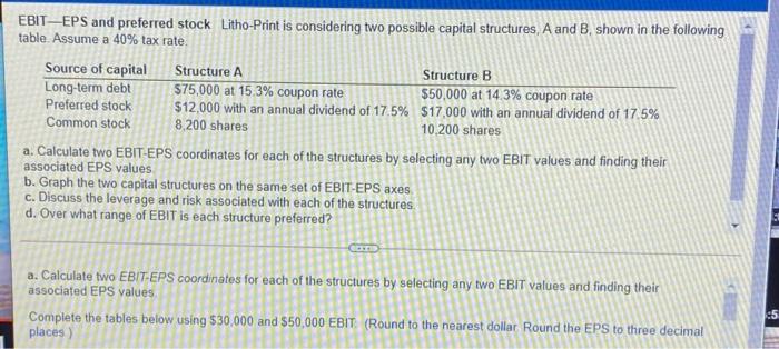 For structure A and B using 30,000 and 50,000EBIT EBIT-EPS and preferred