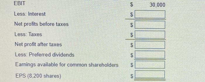 stock Litho-Print is considering two possible capital structures, A and B, shown