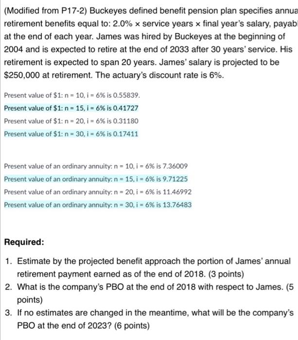  (Modified from P17-2) Buckeyes defined benefit pension plan specifies annua retirement