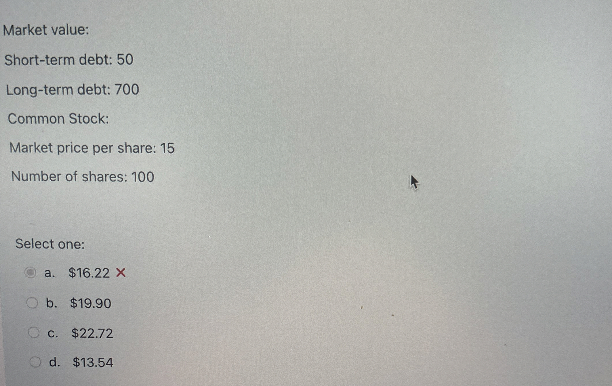  According to the value-based management model, what is the stock price