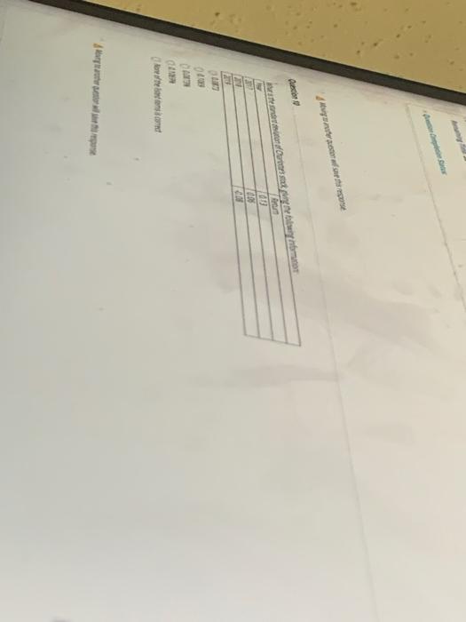  Auguste este esence AvruCarte sarightmar 101 forenson unga munte questions will