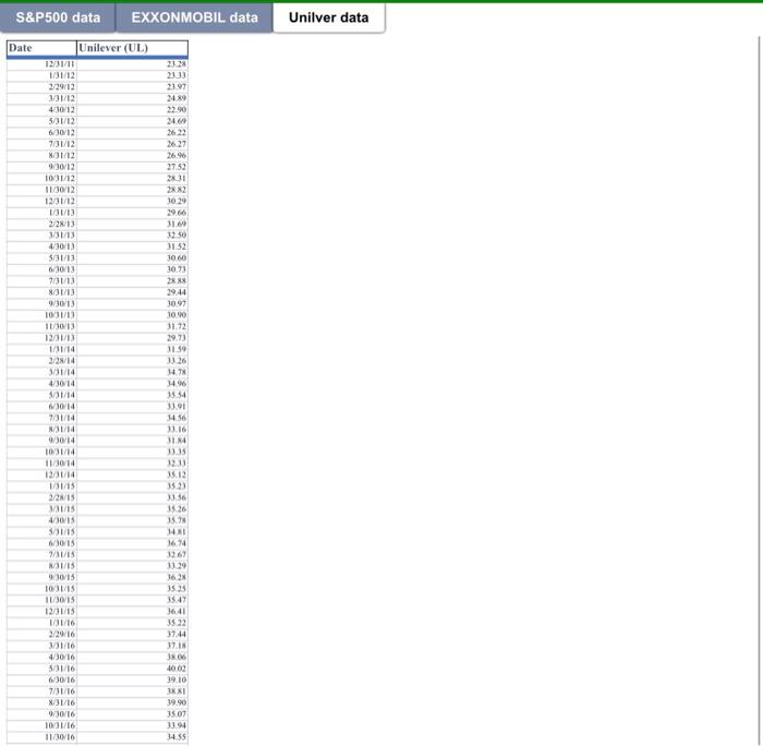 1.1 Univer data EXXONMOBIL data S&P500 data ST MET NIE E ME