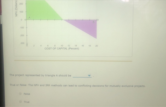 the range of costs of capital that a firm would use to