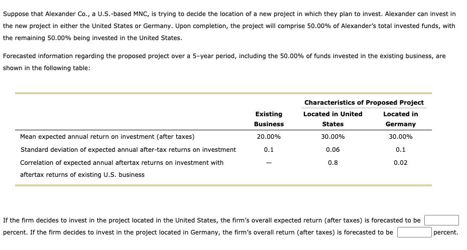  Suppose that Alexander Co., a U.S.-based MNC, is trying to decide