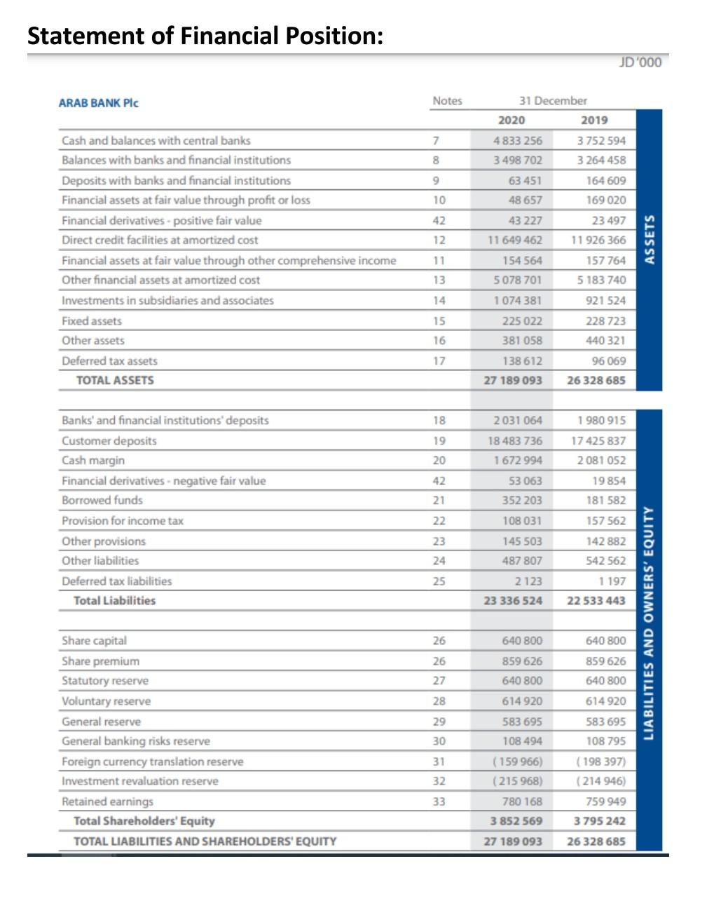 Old MathJax webview Old MathJax webview Old MathJax webview please i need