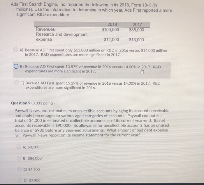  Ads First Search Engine, Inc. reported the following in its 2018,