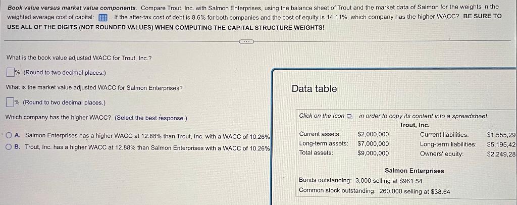 Book value versus market value components. Compare Trout, Inc. with Salmon