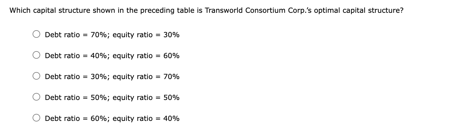 Consortium Corp. is trying to identify its optimal capital structure. Transworld Consortium