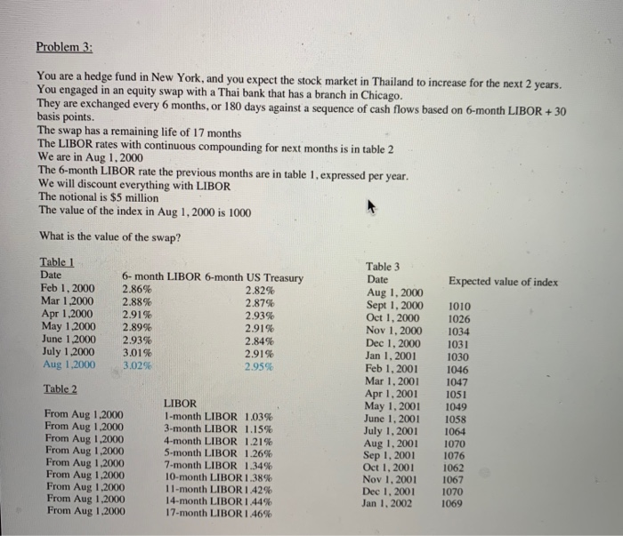 can someone please answer this question. i have a final tommorow and