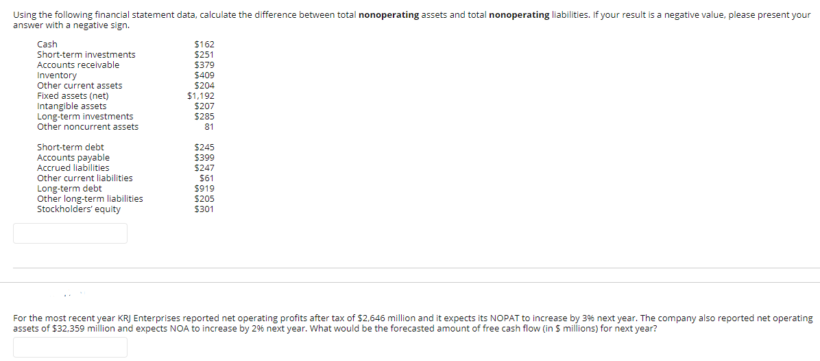 Using the following financial statement data, calculate the difference between total