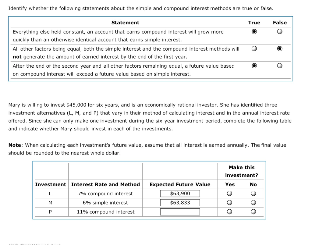 and compound interest methods are true or false. True False Statement All