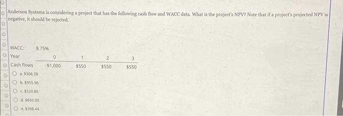  O Anderson Systems is considering a project that has the following