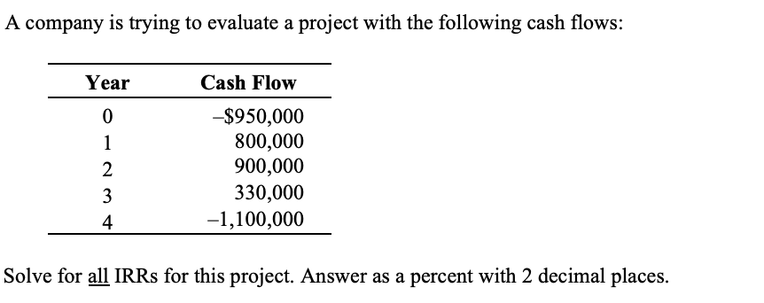  I need help figuring out how to solve this practice problem,