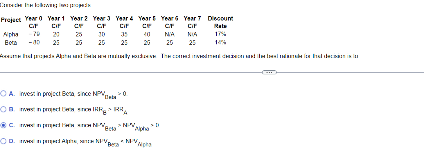  Consider the following two projects: \table[[Project,Year 0,Year 1,Year 2,Year 3,Year 4,Year