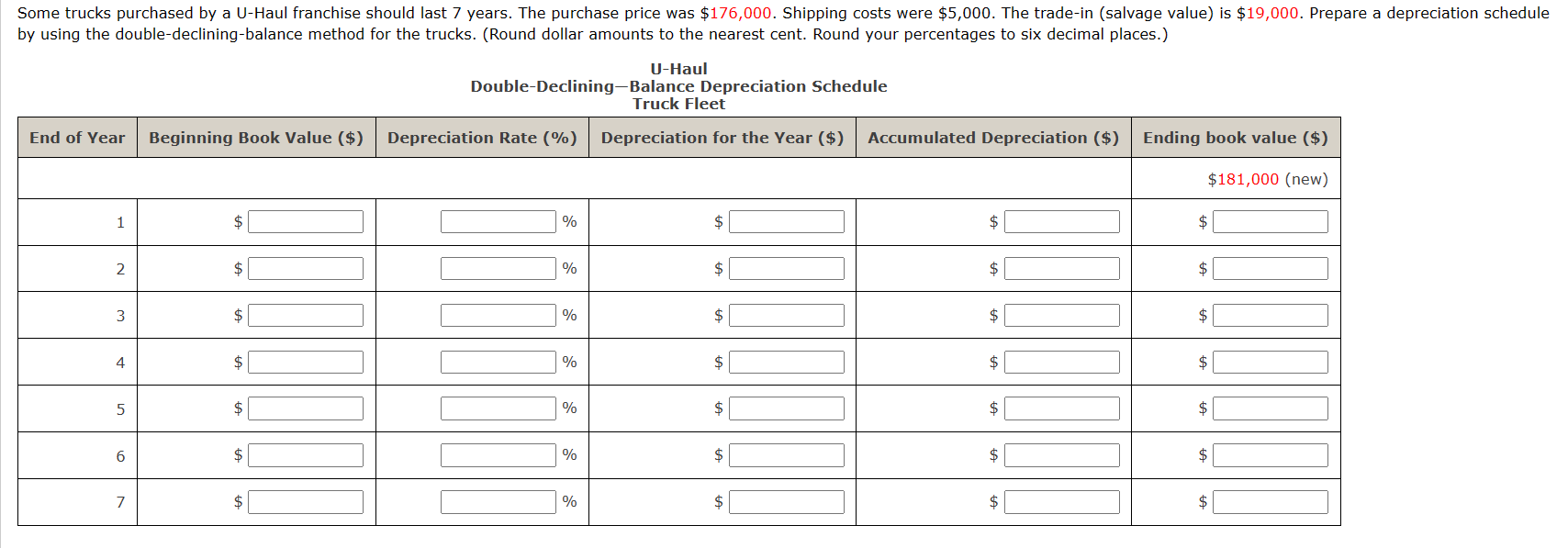 Please keep it in order of the table. by using the double-declining-balance
