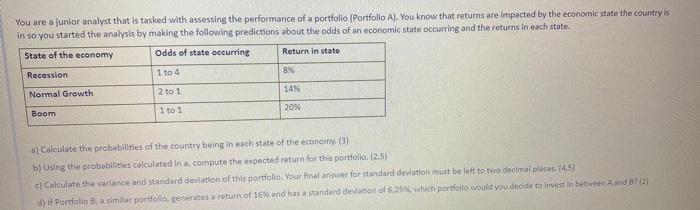  You are a junior analyst that is tasked with assessing the