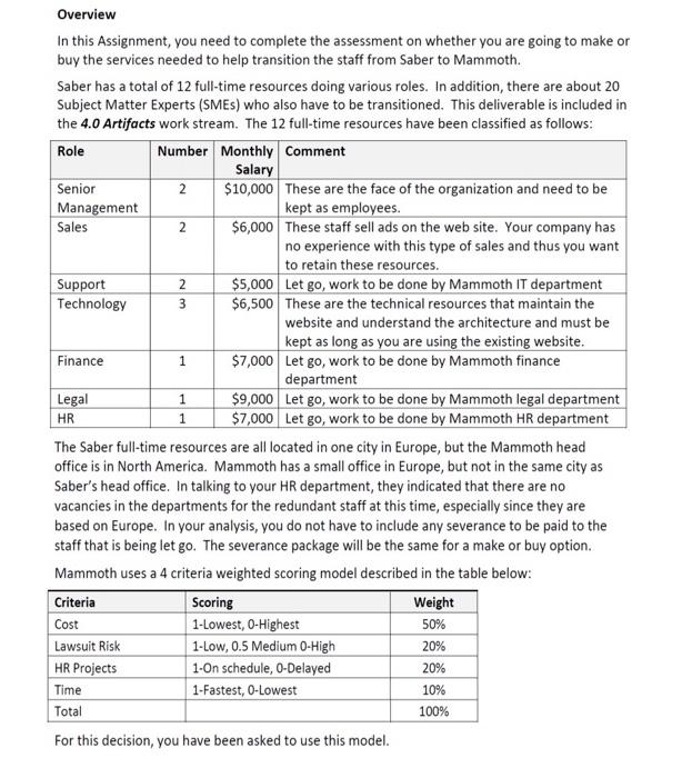 whether they are going to make or to by services needed to