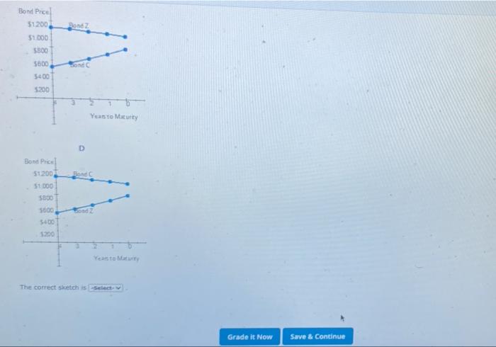matures in 4 years, has a face value of $1,000, and has
