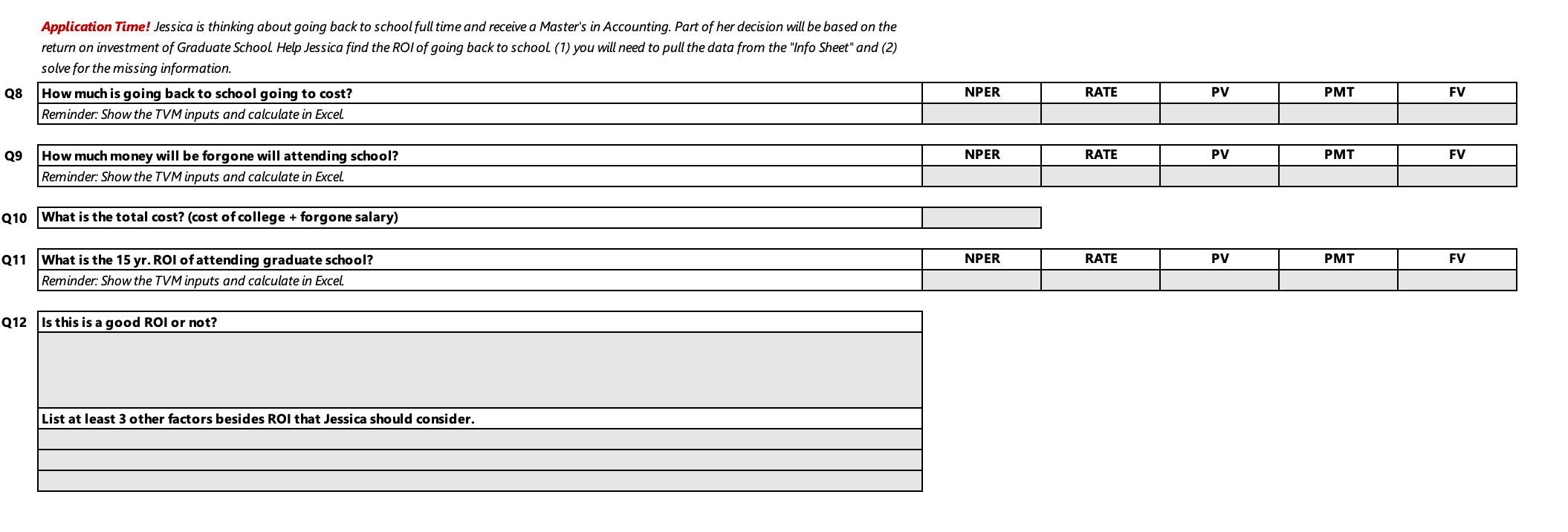 Application Time! Jessica is thinking about going back to school full