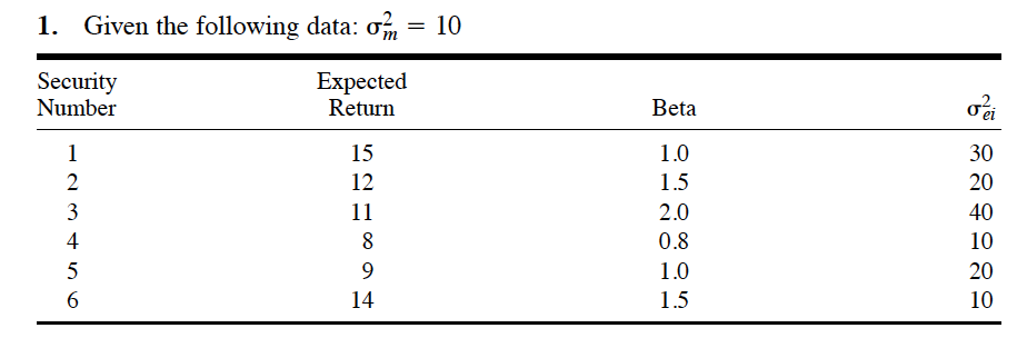 1. Given the following data: om = 10 = Security Number