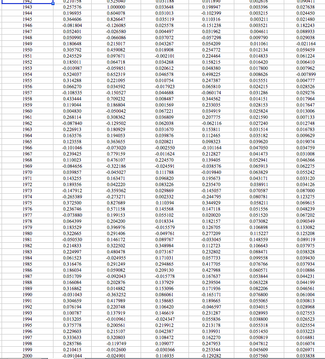 previous calculations. In some cases, a simple cell reference is all you