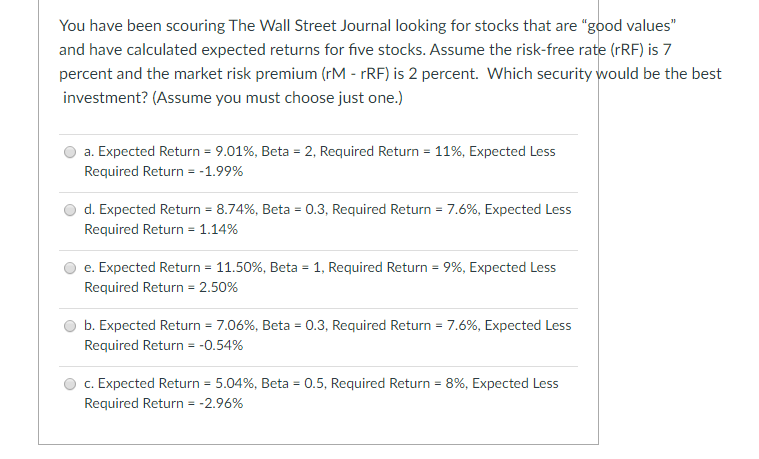 Please answer step by step You have been scouring The Wall