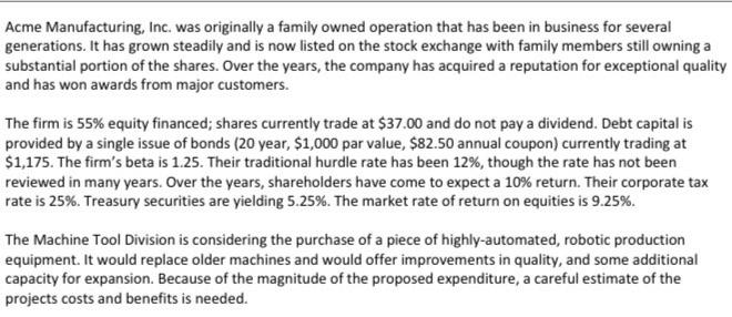 Budgeting decision problem Acne Marching worted to that has been in business