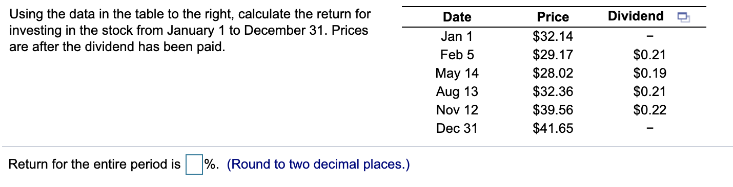  Date Dividendo Using the data in the table to the right,