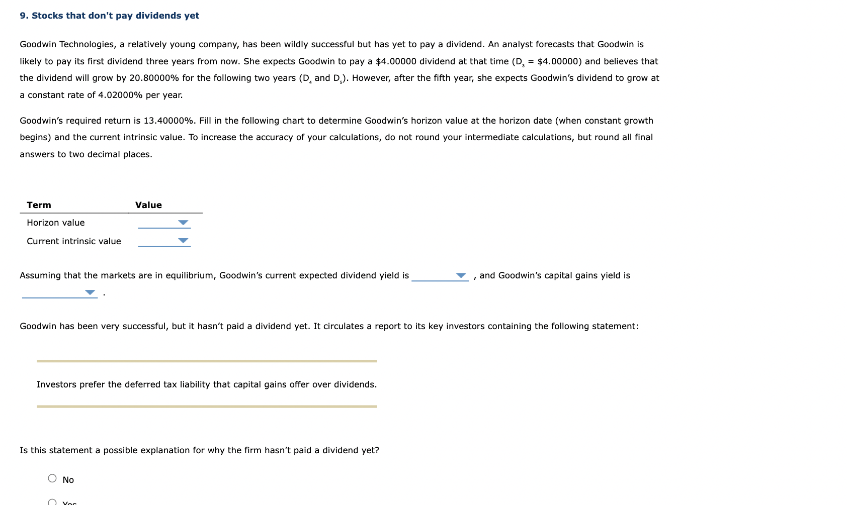  9. Stocks that don't pay dividends yet = Goodwin Technologies, a
