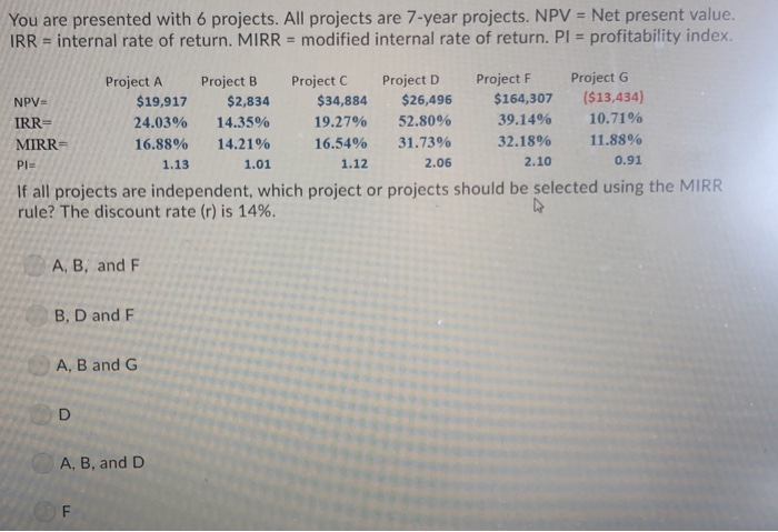  You are presented with 6 projects. All projects are 7-year projects.