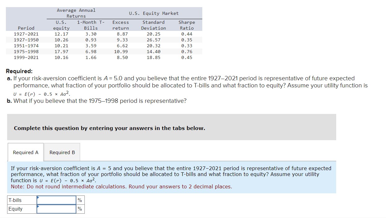 a. If your risk-aversion coefficient is A=5.0 and you believe that