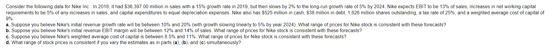  Consider the following data for Nike Inc.: In 2018, it had