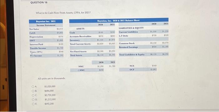  QUESTION 16 What is its Cash Flow From Assets, CFFA, for