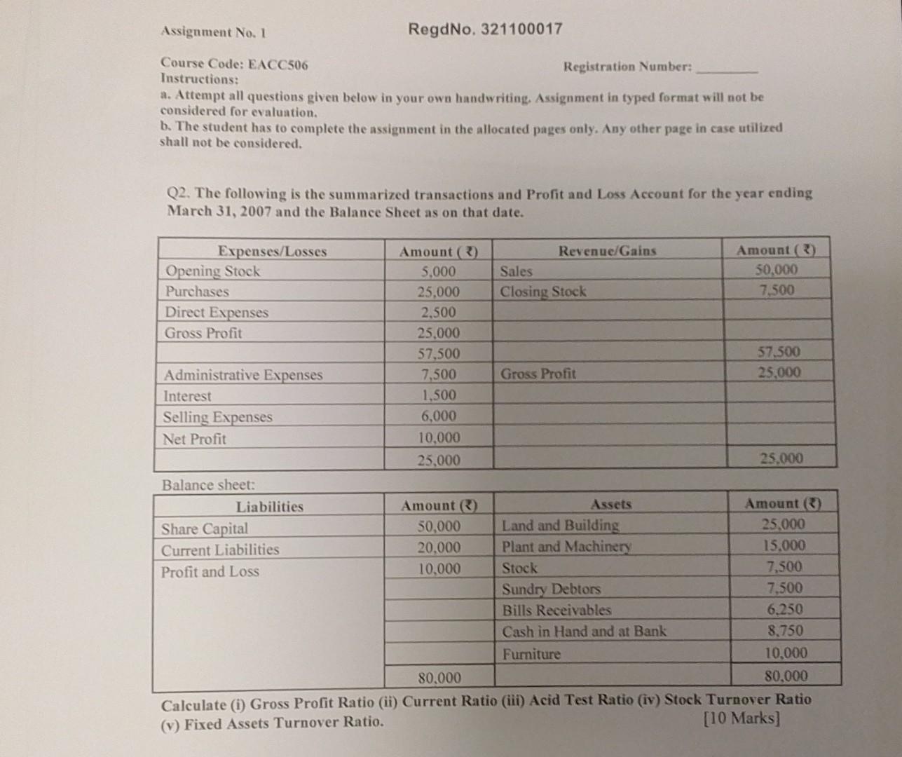 below in your own handwriting. Assignment in typed format will not be