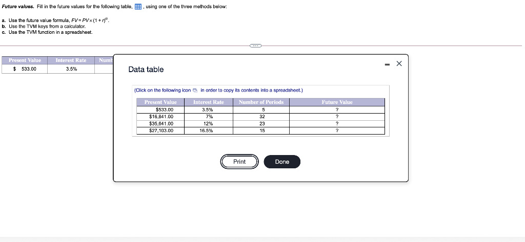  Future values. Fill in the future values for the following table.