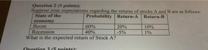  Question 2 (5 points): Suppose your expectations regarding the returns of
