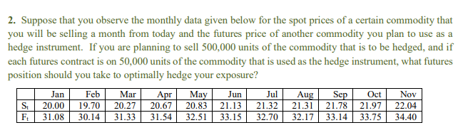  2. Suppose that you observe the monthly data given below for