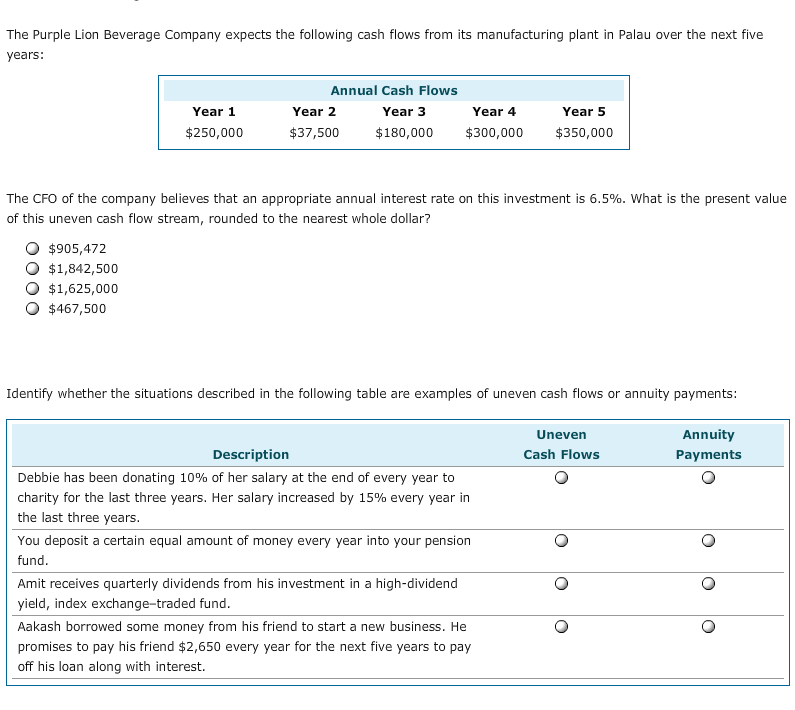 The opportunity cost interest rate) of holding the security is 12.40%. Assuming