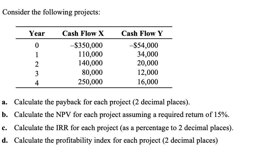 I need help trying to solve this practice problem, thank you