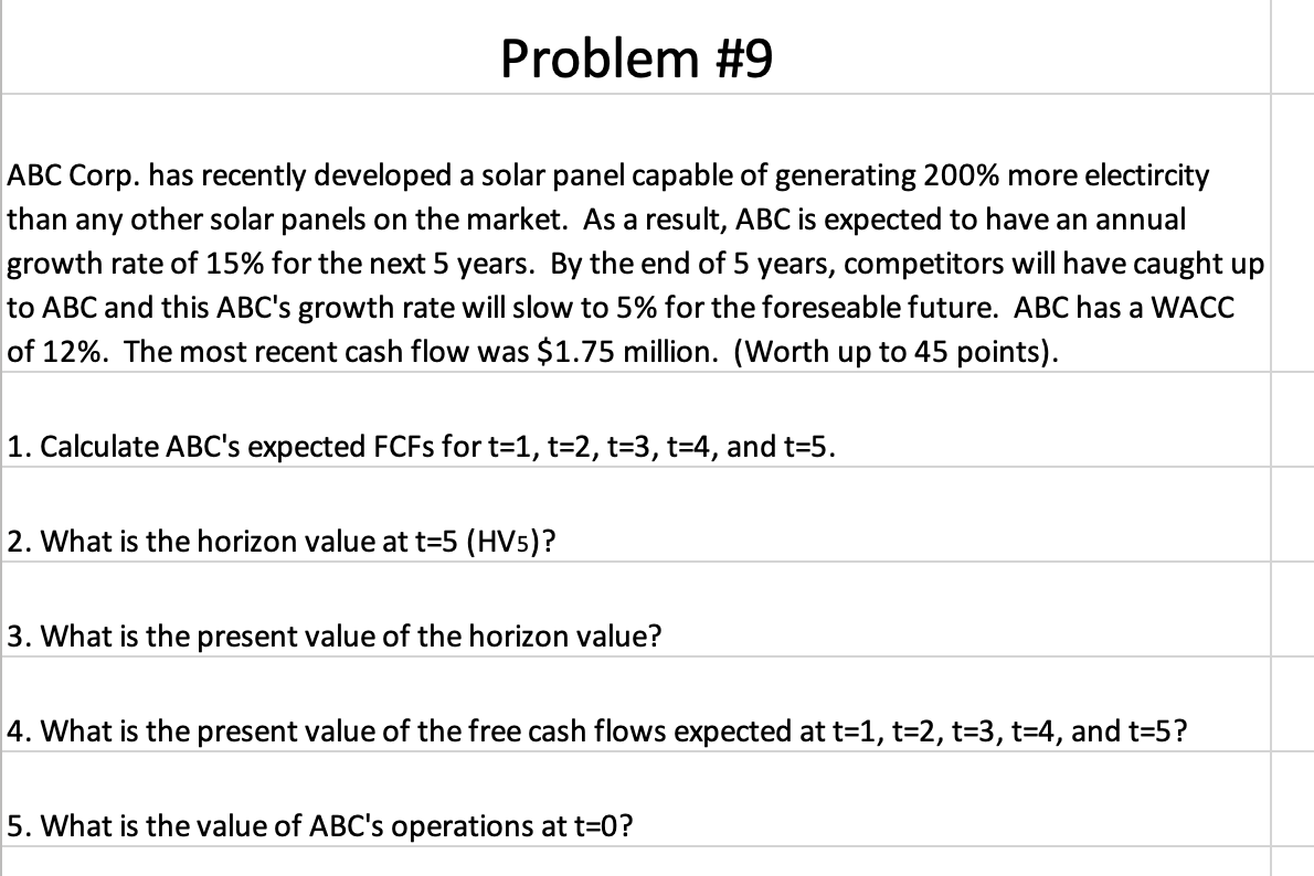  Problem #9 ABC Corp. has recently developed a solar panel capable