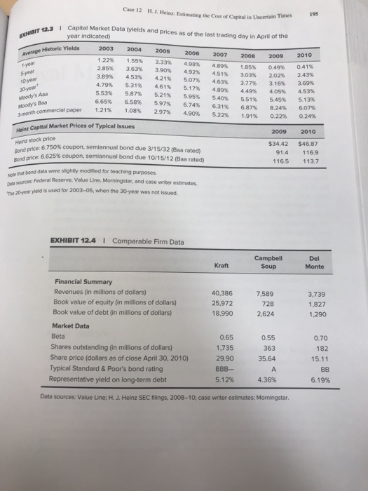 earlier? 2. What was the WACC for Heinz at the start of