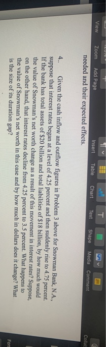  View Zoom Add Page Insert needed and their expected effects. Table