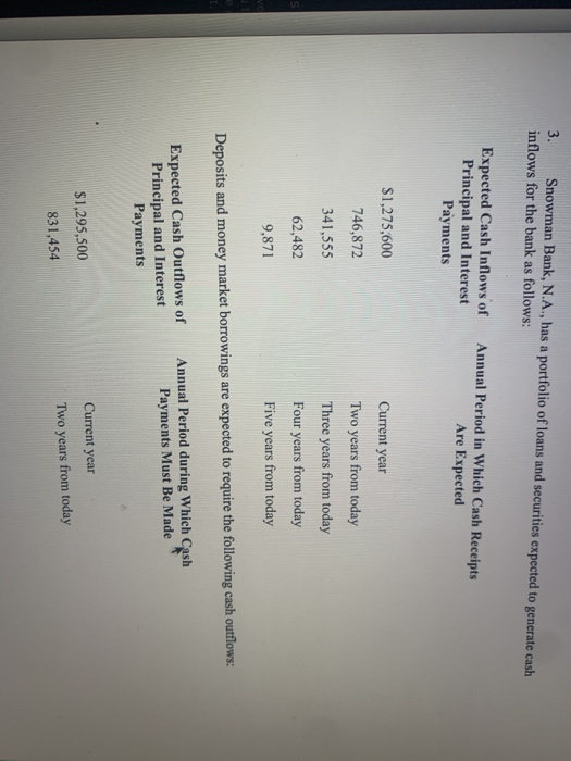 Chart Text Shape Media Comment Collat 4. Given the cash inflow and