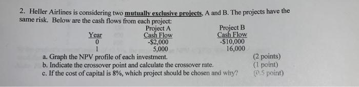  2. Heller Airlines is considering two mutually exclusive projects, A and