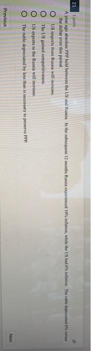  21 OOOO 1 point A year ago absolute PPP held between