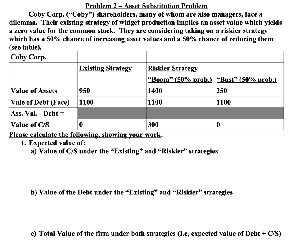 Problem 2 Asset Substitution Problem Coby Corp. (Coby) shareholders, many of