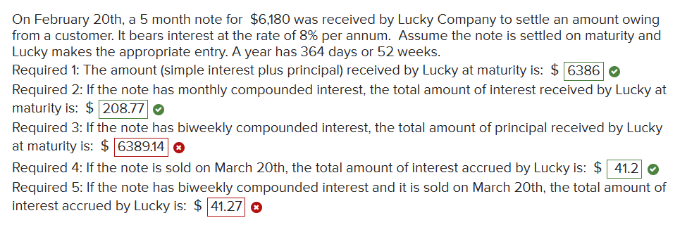 How come Required 3 and Required 4 are not correct?? On